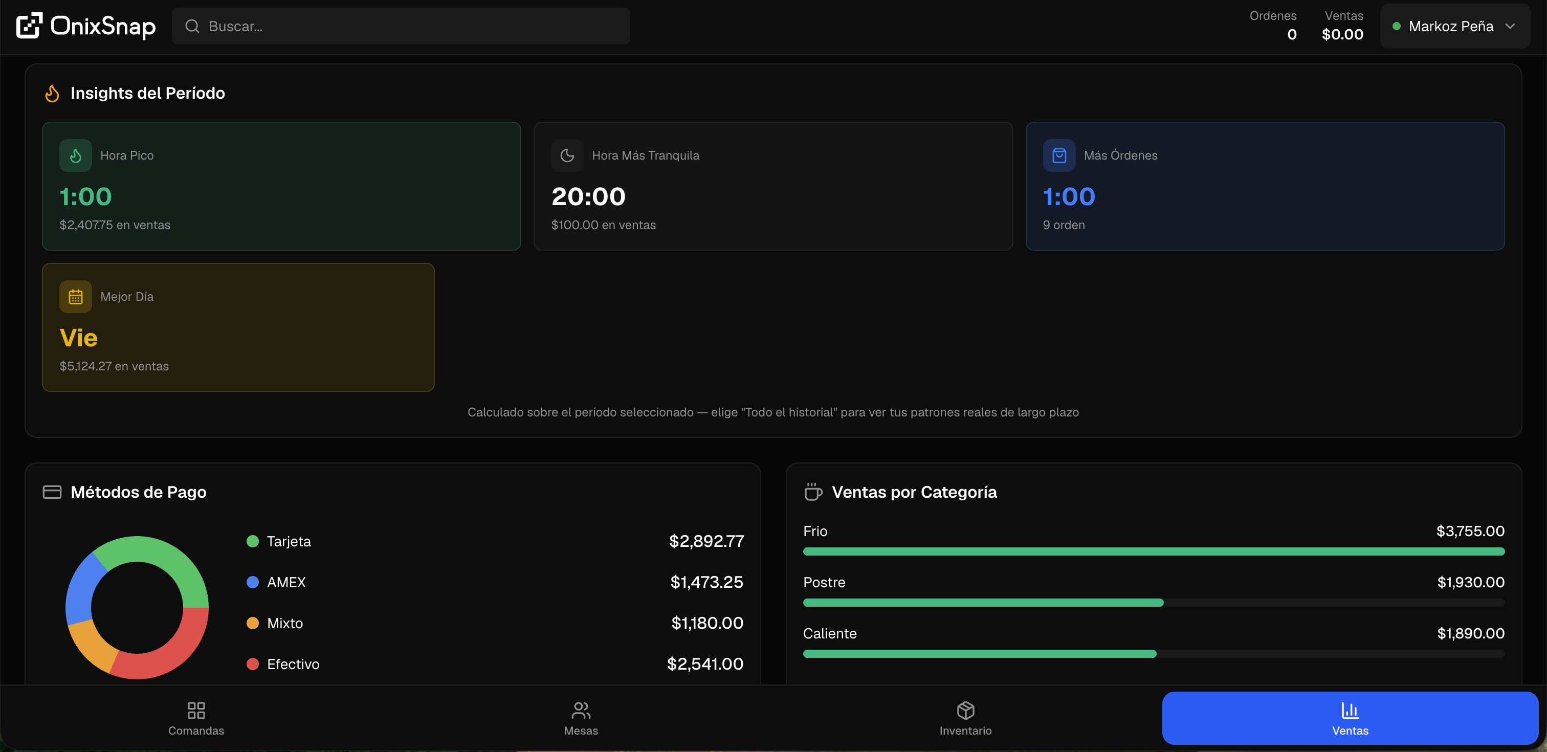 Reporte avanzado de ventas y productos en OnixSnap
